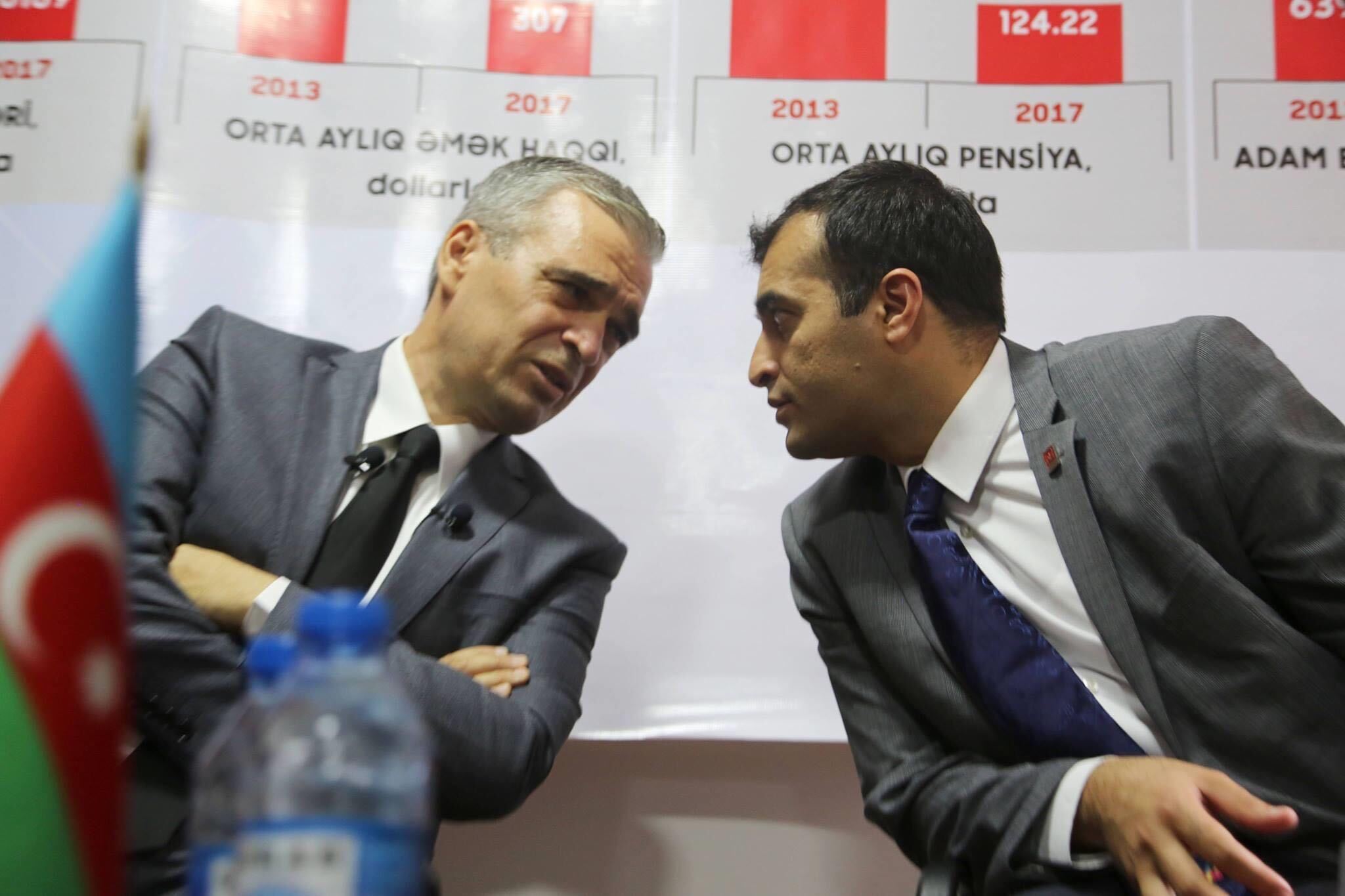 Jafarov v Azerbaijan